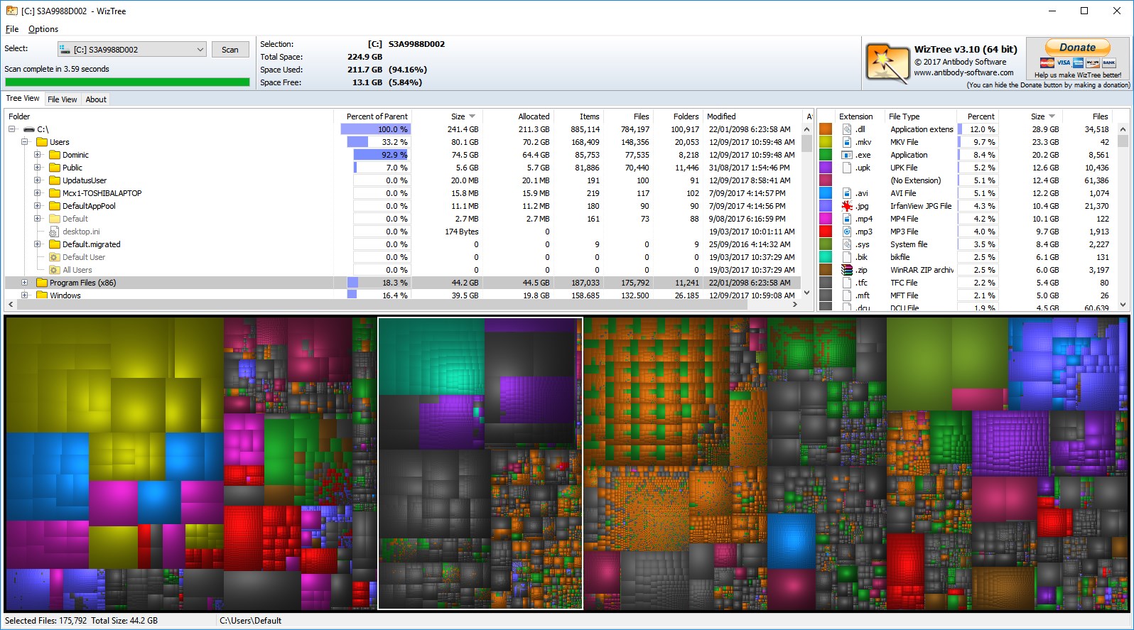 antibody-software-wiztree-finds-the-files-and-folders-using-the-most-disk-space-on-your-hard-drive